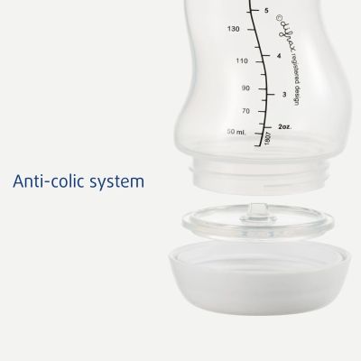 Difrax Starterset S-Fles Transparant